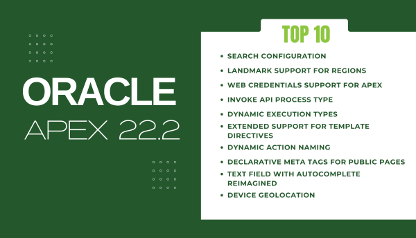 Oracle APEX 22.2 New Features We Love